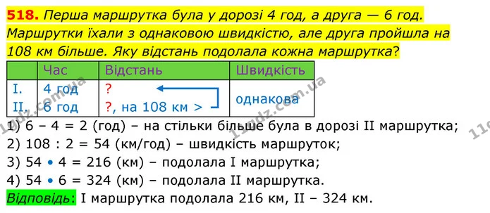 518. Перша маршрутка була у дорозі 4 год, а друга — 6 год. Маршрутки їхали з однаковою швидкістю, але друга пройшла на 108 км більше — ГДЗ Математика 4 клас Бевз 1 та 2 частини