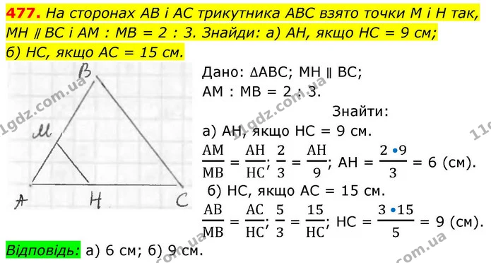 477. На сторонах AB і AC трикутника ABC взято точки M i H так, — ГДЗ Геометрія 8 клас Бевз