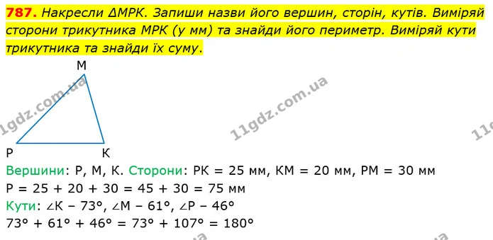 787. Накресли ∆МРК. Запиши назви його вершин, сторін, кутів. Виміряй сторони трикутника МРК (у мм) та знайди його периметр. Виміряй — ГДЗ Математика 5 клас Істер 2022