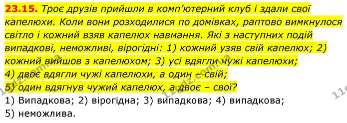 23.15. Троє друзів прийшли в комп’ютерний клуб і здали свої капелюхи. Коли вони розходилися по домівках, раптово вимкнулося світло і — ГДЗ Алгебра 9 клас Істер