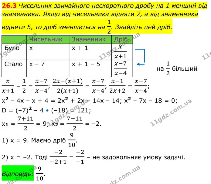 26.3 Чисельник звичайного нескоротного дробу на 1 менший від знаменника. Якщо від чисельника відняти 7, а від знаменника — ГДЗ Алгебра 8 клас Істер