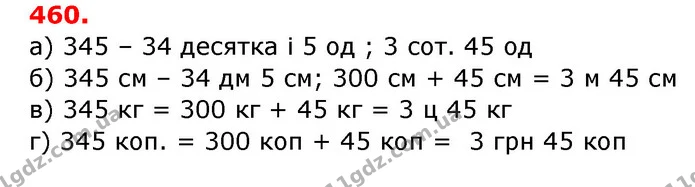 460. Познач невідоме число буквою. Склади рівняння (рівність, що містить букву). Знайди невідоме число. а) До невідомого числа додали — ГДЗ Математика 3 клас Заїка 1-2 ч.