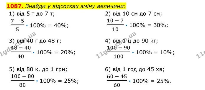 1087. Знайди у відсотках зміну величини: — ГДЗ Математика 6 клас Істер 2023 1-2 ч.