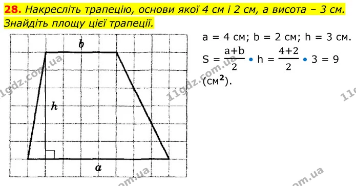 28 — ГДЗ Геометрія 8 клас Істер