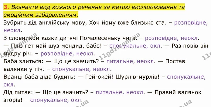 3. Визначте вид кожного речення за метою висловлювання та емоційним забарвленням. — ГДЗ Українська мова 5 клас Авраменко 2022