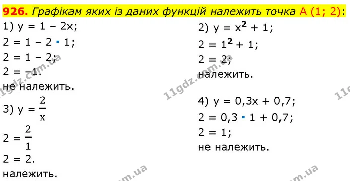 926. Графікам яких із даних функцій належить точка A (1; 2): — Алгебра 7 клас Мерзляк 2024