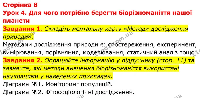 1. Складіть ментальну карту «Методи дослідження природи». — ГДЗ Робочий зошит Біологія 7 клас Мирна 2024