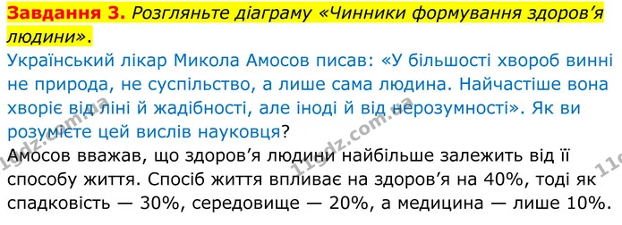 Стор. 7 — 3 — ГДЗ робочий зошит Біологія 8 клас Андерсон — ГДЗ робочий зошит Біологія 8 клас Андерсон