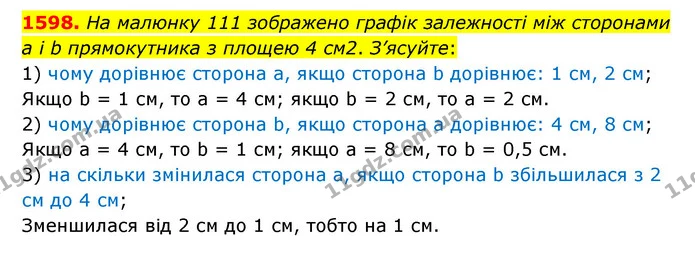 1598. На малюнку 111 зображено графік залежності між сторонами а і b прямокутника з площею 4 см2. З’ясуйте: — ГДЗ Математика 6 клас Тарасенкова 2023 1-2 ч.