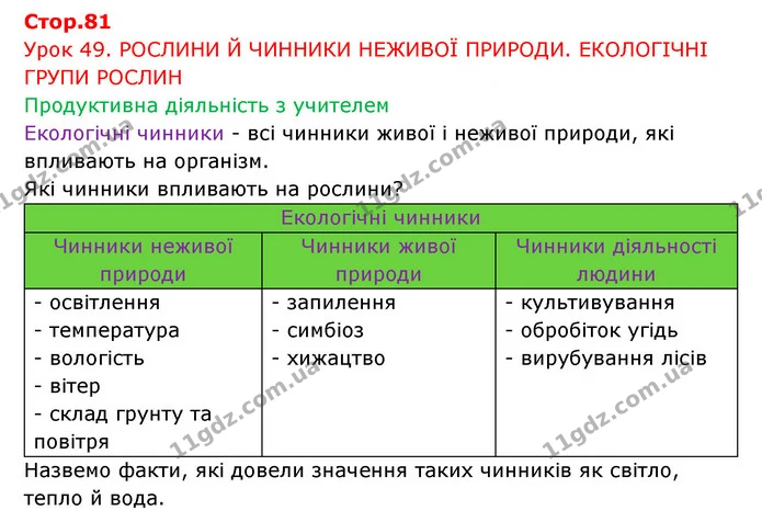 Стор. 81 — 1 — ГДЗ Робочий зошит Біологія 6 клас Соболь — ГДЗ Робочий зошит Біологія 6 клас Соболь