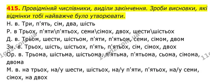 415. Провідміняй числівники, виділи закінчення. Зроби висновки, які відмінки тобі найважче було утворювати. — ГДЗ Українська мова 6 клас Онатій