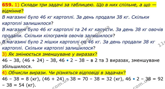 659. 1) Склади три задачі за таблицею. Що в них спільне, а що — відмінне? — ГДЗ Математика 4 клас Листопад