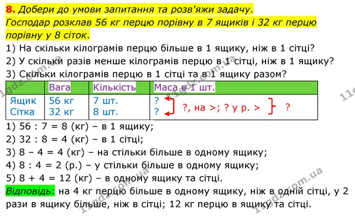 8. Добери до умови запитання та розв'яжи задачу. Господар розклав 56 кг перцю порівну в 7 ящиків і 32 кг перцю порівну у 8 сіток. 1) На — ГДЗ Математика 3 клас Скворцова 1-2 ч.