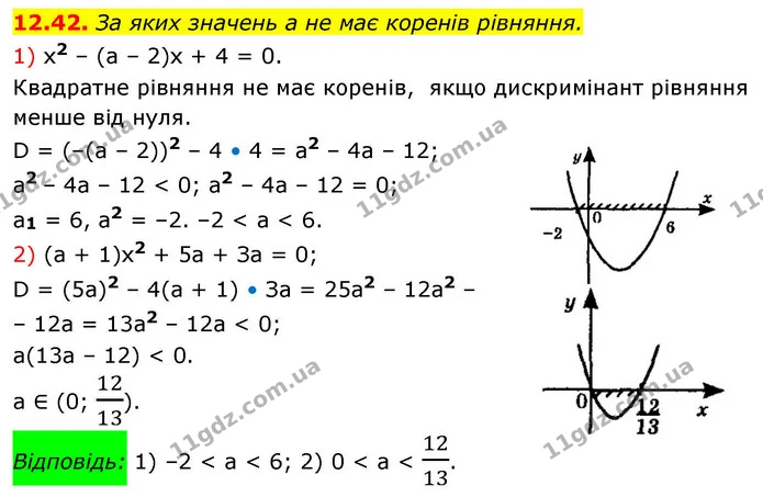 12.42 — ГДЗ Алгебра 9 клас Істер 2026 — ГДЗ Алгебра 9 клас Істер