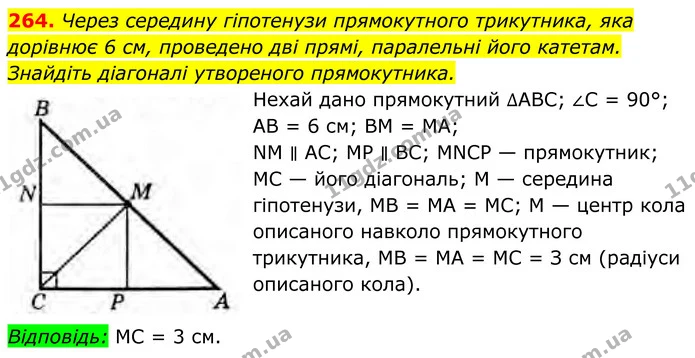 264. Через середину гіпотенузи прямокутного трикутника, яка дорівнює 6 см, проведено дві прямі, паралельні його катетам. Знайдіть — ГДЗ Геометрія 8 клас Бурда