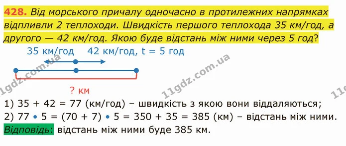 428. Від морського причалу одночасно в протилежних напрямках відпливли 2 теплоходи. Швидкість першого теплохода 35 км/год, а другого — — ГДЗ Математика 4 клас Заїка