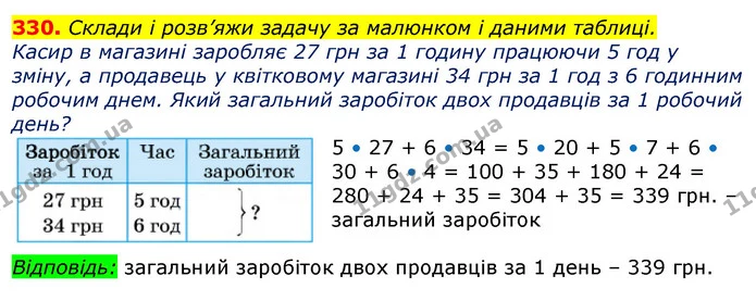 330. Склади і розв’яжи задачу за малюнком і даними таблиці. — ГДЗ Математика 3 клас Лишенко (1, 2 частина)