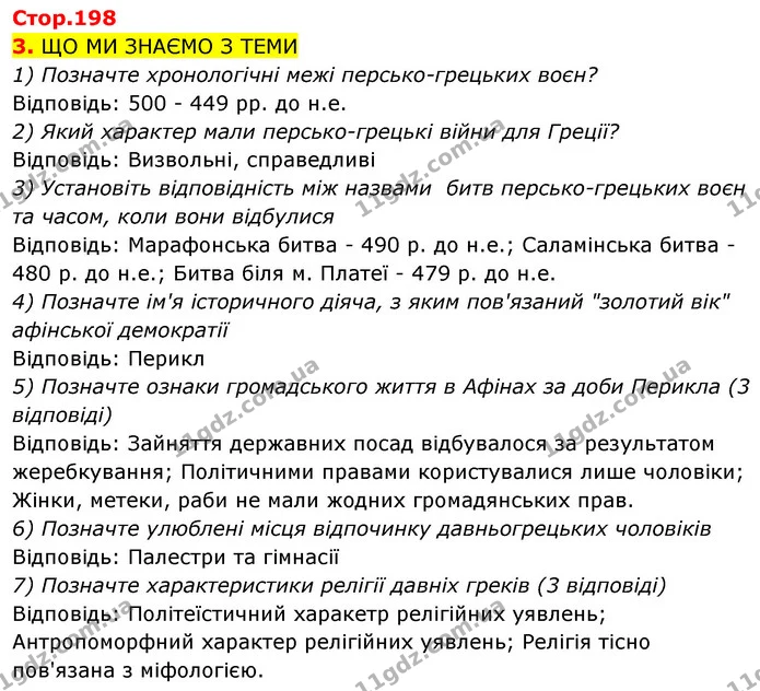 Стор. 198 — 3-1 — Історія України Всесвітня історія 6 клас Щупак — Історія України Всесвітня історія 6 клас Щупак