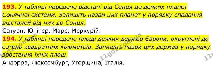 193. У таблиці наведено відстані від Сонця до деяких планет Сонячної системи. Запишіть назви цих планет у порядку спадання відстаней — Алгебра 7 клас Мерзляк 2024