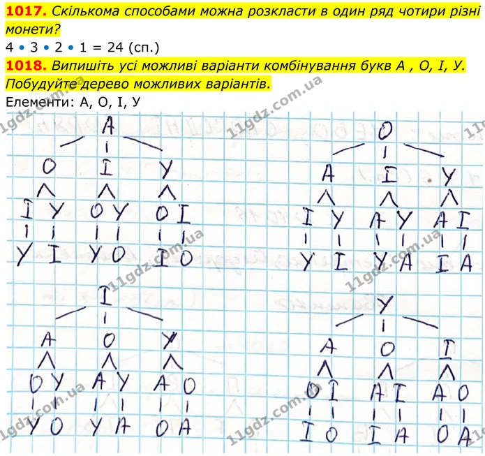 1017. Скількома способами можна розкласти в один ряд чотири різні монети? — ГДЗ Алгебра 7 клас Тарасенкова 2024