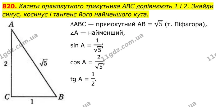 820. Катети прямокутного трикутника ABC дорівнюють 1 і 2. Знайди синус, косинус і тангенс його найменшого кута. — ГДЗ Геометрія 8 клас Бевз