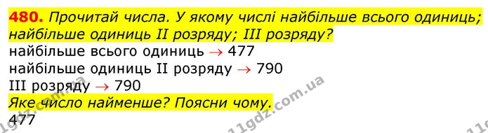 480. Прочитай числа. У якому числі найбільше всього одиниць; найбільше одиниць ІІ розряду; ІІІ розряду? — ГДЗ Математика 3 клас Лишенко (1, 2 частина)