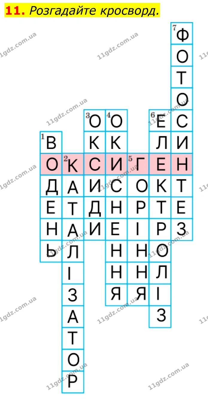 11. Розгадайте кросворд. — ГДЗ Хімія 8 клас Мідак