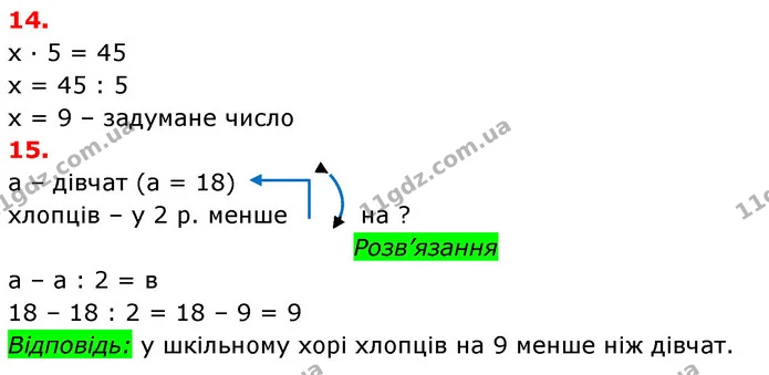 ГДЗ Математика 3 клас Оляницька 1 та 2 частини — ГДЗ Математика 3 клас Оляницька 1 та 2 частини