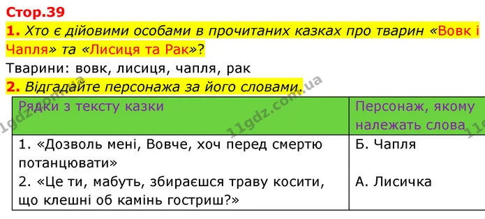 1. Хто є дійовими особами в прочитаних казках про тварин «Вовк і Чапля» та «Лисиця та Рак»? — ГДЗ Українська література 5 клас Заболотний
