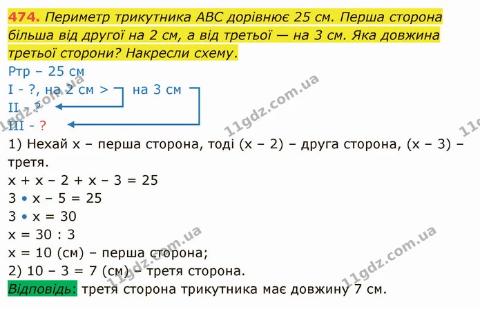 474. Периметр трикутника АВС дорівнює 25 см. Перша сторона більша від другої на 2 см, а від третьої — на 3 см. Яка довжина третьої — ГДЗ Математика 4 клас Заїка