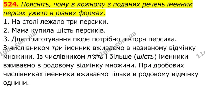 524. Поясніть, чому в кожному з поданих речень іменник персик ужито в різних формах. — ГДЗ Українська мова 6 клас Заболотний 2020
