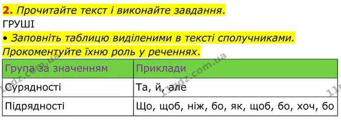 2. Прочитайте текст і виконайте завдання. — ГДЗ Українська мова 8 клас Авраменко