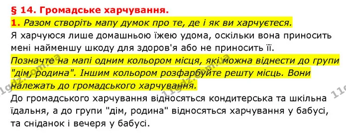 1. Разом створіть мапу думок про те, де і як ви харчуєтеся. — ГДЗ Здоров’я, безпека 6 клас Шиян