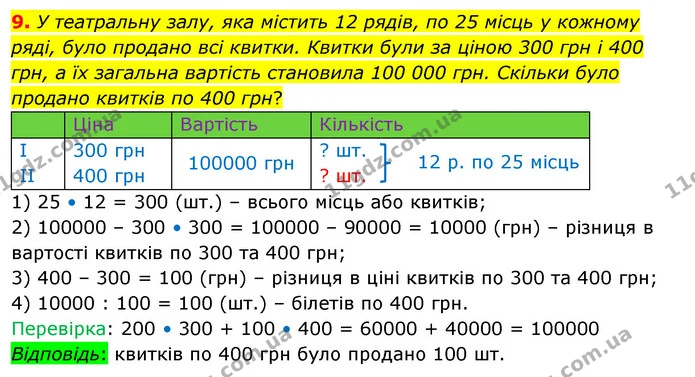 9. У театральну залу, яка містить 12 рядів, по 25 місць у кожному ряді, було продано всі квитки. Квитки були за ціною 300 грн і 400 — ГДЗ Математика 4 клас Скворцова