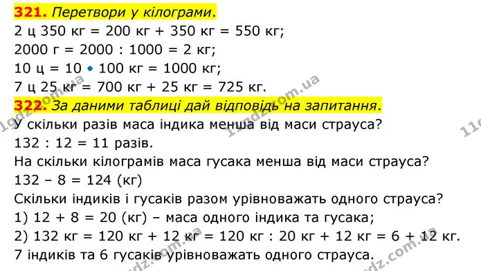 321. Перетвори у кілограми. — ГДЗ Математика 4 клас Бевз 1 та 2 частини