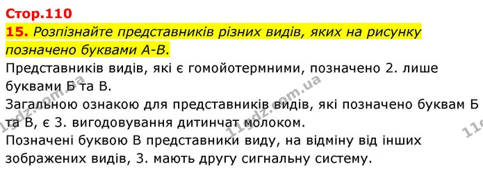 15. Розпізнайте представників різних видів, яких на рисунку позначено буквами A-B. — ГДЗ робочий зошит Біологія 8 клас Андерсон
