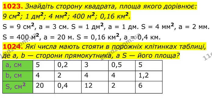 1023. Знайдіть сторону квадрата, площа якого дорівнює: — ГДЗ Геометрія 8 клас Бевз