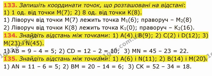 133. Запишіть координати точок, що розташовані на відстані: — ГДЗ Математика 5 клас Тарасенкова 2022