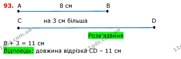 ГДЗ Математика 3 клас Заїка 1-2 ч. — ГДЗ Математика 3 клас Заїка 1-2 ч.