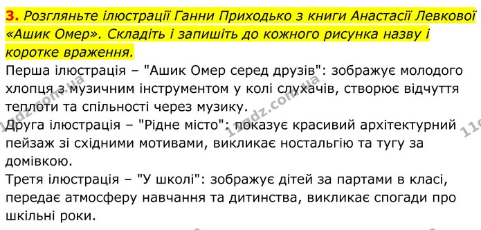 3. Розгляньте ілюстрації Ганни Приходько з книги Анастасії Левкової «Ашик Омер». Складіть і запишіть до кожного рисунка назву і коротке — ГДЗ Українська література 8 клас Калинич