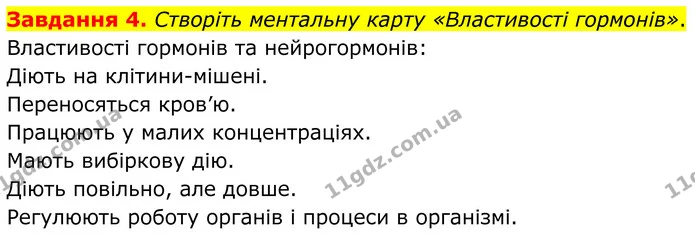 Стор. 31 — 4 — ГДЗ Робочий зошит біологія 8 клас Мирна — ГДЗ Робочий зошит біологія 8 клас Мирна