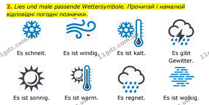 2. Lies und male passende Wettersymbole. Прочитай і намалюй відповідні погодні позначки. — ГДЗ Робочий зошит Німецька мова 6 клас Гоголєва