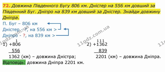 72. Довжина Південного Бугу 806 км. Дністер на 556 км довший за Південний Буг. Дніпро на 839 км довший за Дністер. Знайди довжину — ГДЗ Математика 4 клас Лишенко 1-2 ч.