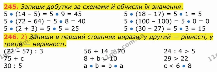 245. Запиши добутки за схемами й обчисли їх значення. — ГДЗ Математика 3 клас Листопад 1-2 ч.