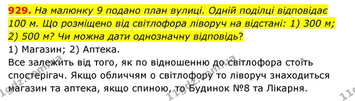 929. На малюнку 9 подано план вулиці. Одній поділці відповідає 100 м. Що розміщено від світлофора ліворуч на відстані: 1) 300 м; 2) 500 — ГДЗ Математика 6 клас Тарасенкова 2023 1-2 ч.
