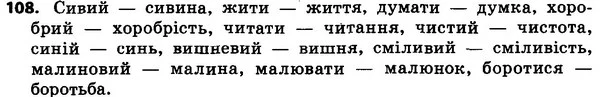 108 — ГДЗ Українська мова 4 класс Хорошковська, Воскресенська 2015