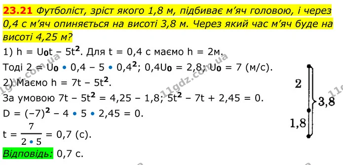 23.21 Футболіст, зріст якого 1,8 м, підбиває м’яч головою, і через — ГДЗ Алгебра 8 клас Істер