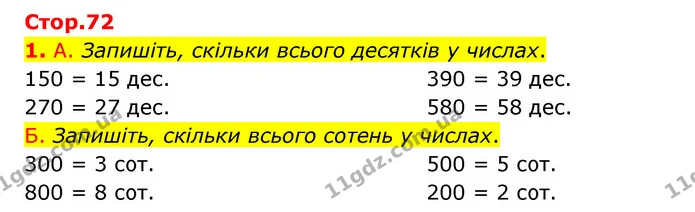1. А. Запишіть, скільки всього десятків у числах. — ГДЗ Математика 3 клас Логачевська 1-2 ч.