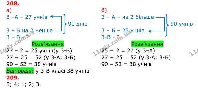 ГДЗ Математика 3 клас Заїка 1-2 ч. — ГДЗ Математика 3 клас Заїка 1-2 ч.