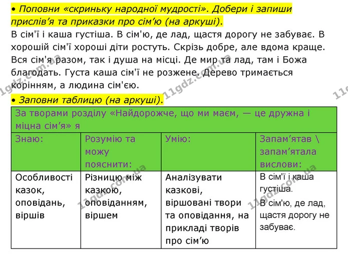 Стор. 140 — 3 — ГДЗ Українська мова та читання 3 клас Савчук — ГДЗ Українська мова та читання 3 клас Савчук